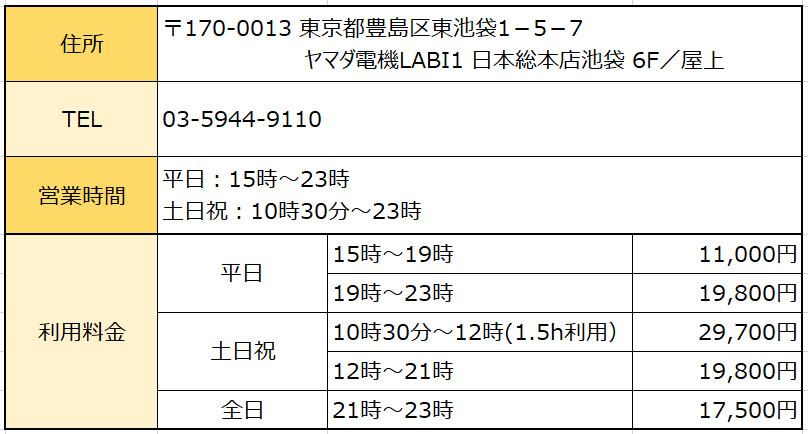 アディダスフットボールパーク池袋の詳細情報