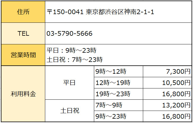 国立代々木競技場の詳細情報